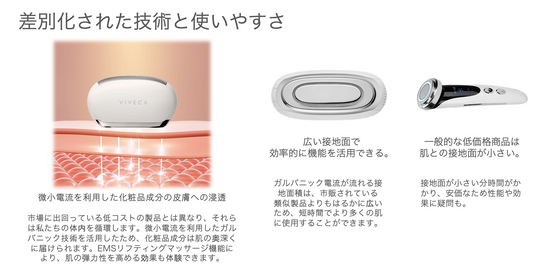 VIVECA 美顔器 ホワイト VIVECA 美顔器 ホワイト Amazon.co.jp: VIVECA リボーン